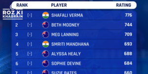 Ellyse Perry, Phoebe Litchfield, ICC Women's T20I, rankings, Australia