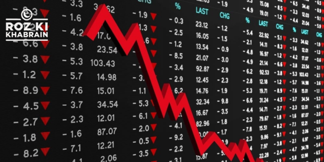 PSX decline, KSE-100 index, policy rate cut, SBP monetary easing, inflation trends