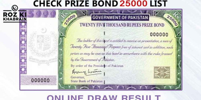 National Savings, Rs 25,000 Prize Bond, Draw Number 16, grand prize, State Bank of Pakistan